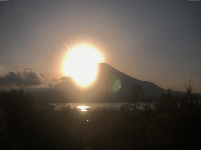 山中湖からの富士山