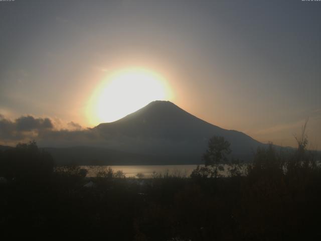 山中湖からの富士山