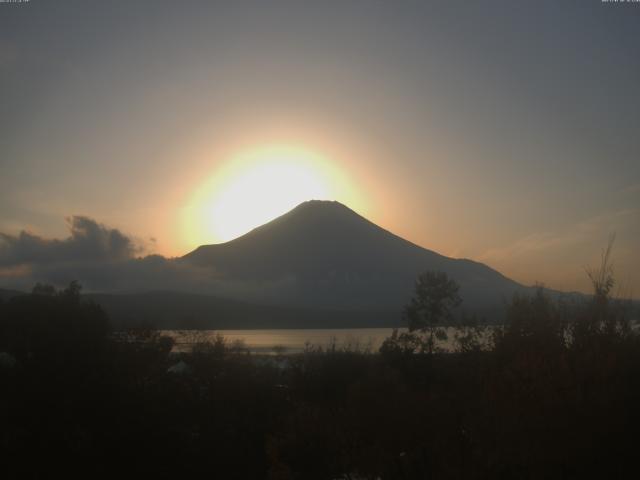 山中湖からの富士山
