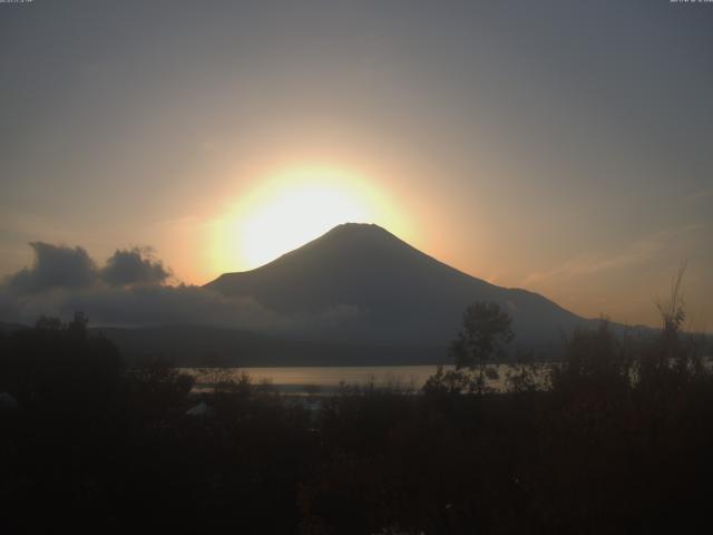 山中湖からの富士山