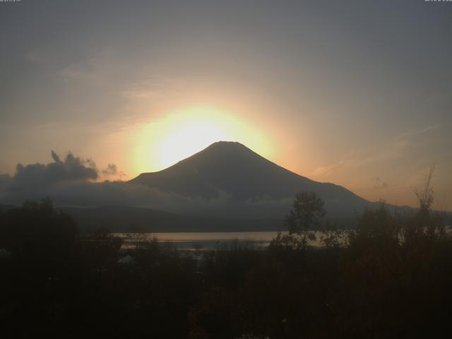 山中湖からの富士山