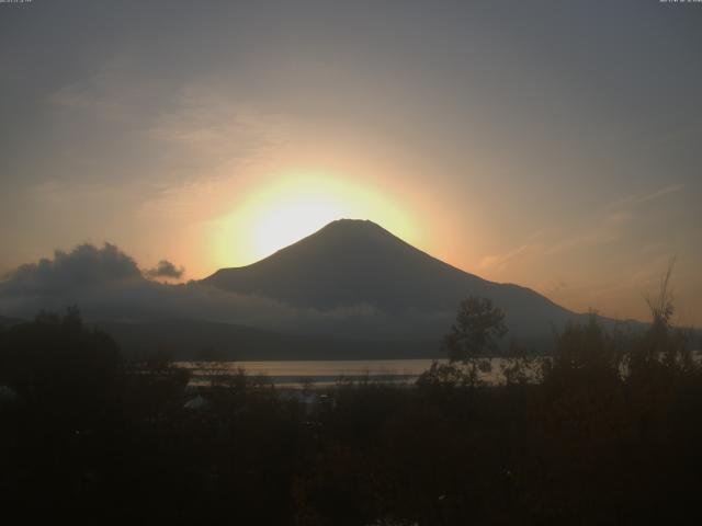 山中湖からの富士山
