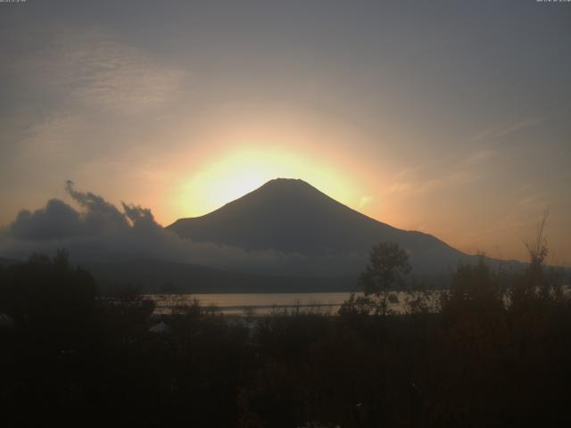 山中湖からの富士山
