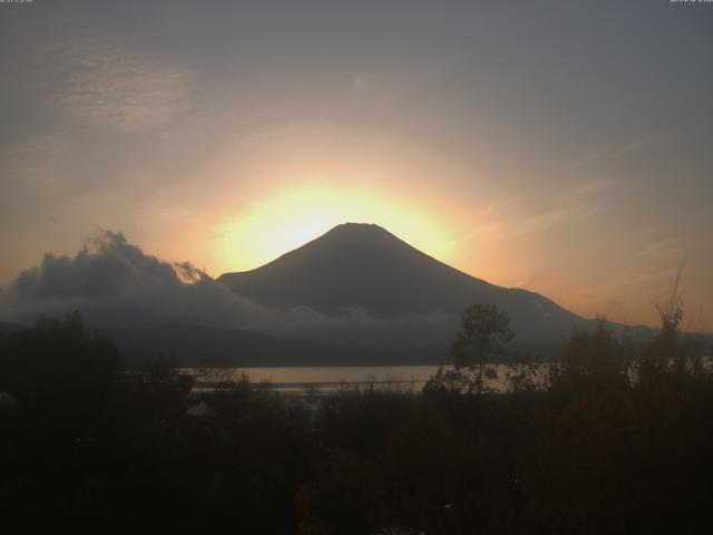 山中湖からの富士山