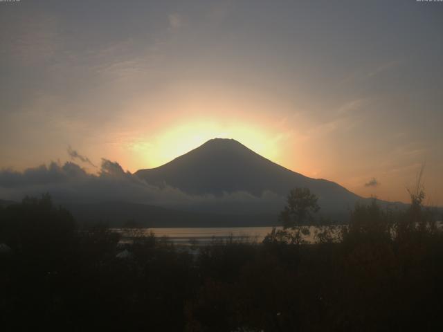 山中湖からの富士山