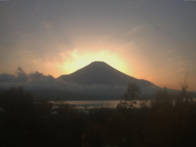 山中湖からの富士山
