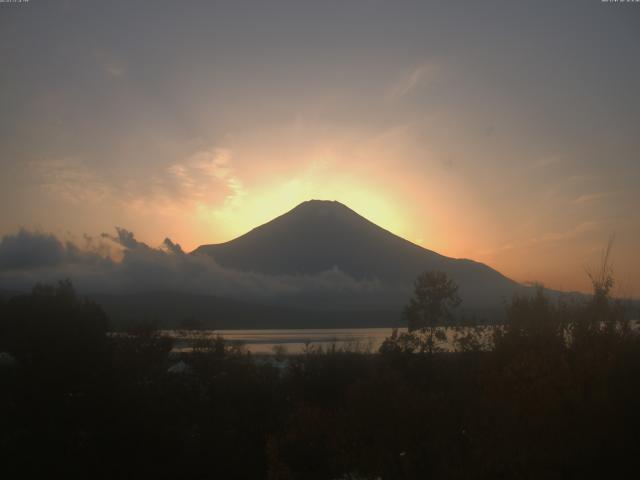 山中湖からの富士山