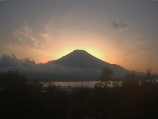 山中湖からの富士山
