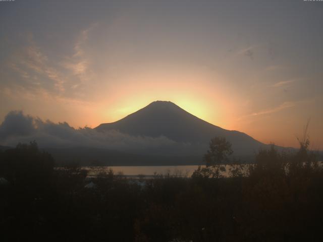 山中湖からの富士山