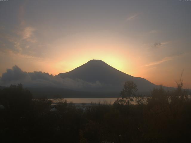 山中湖からの富士山