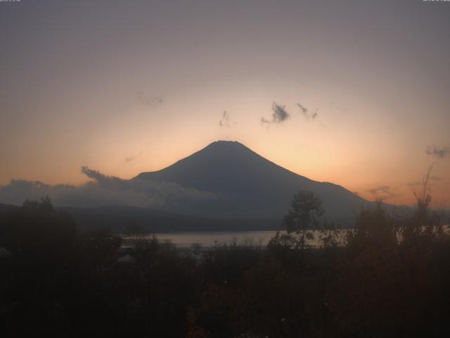 山中湖からの富士山