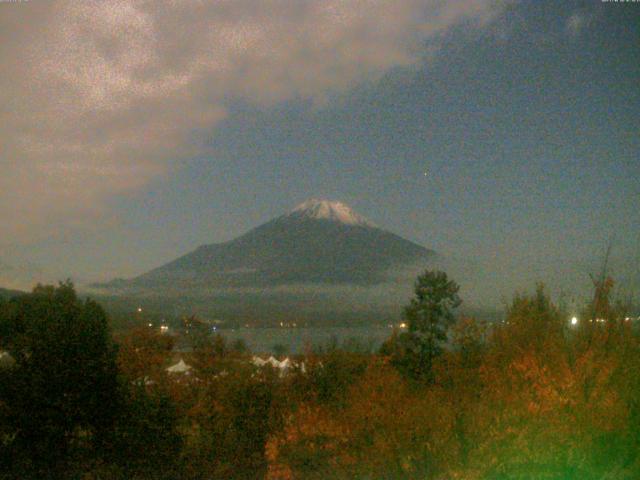 山中湖からの富士山