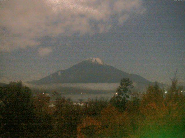 山中湖からの富士山
