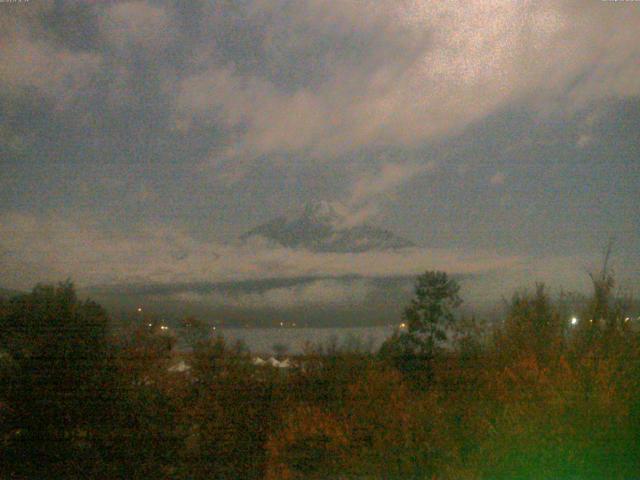 山中湖からの富士山