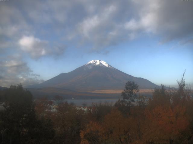 山中湖からの富士山