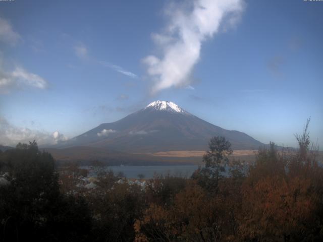 山中湖からの富士山