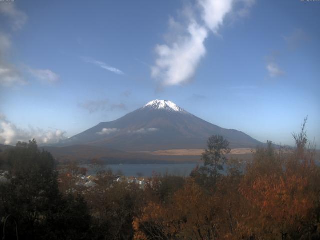 山中湖からの富士山