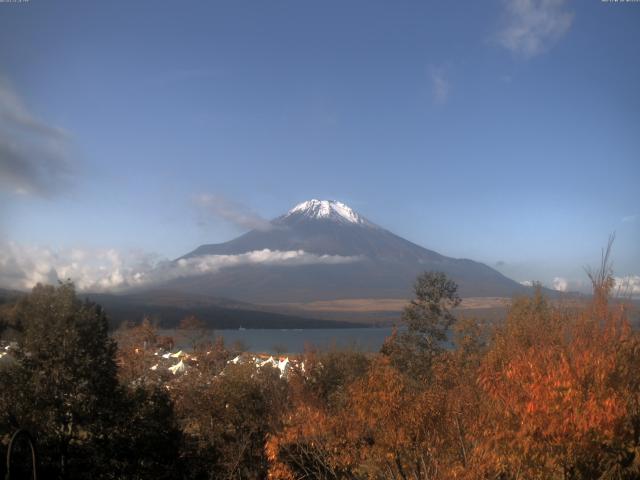 山中湖からの富士山