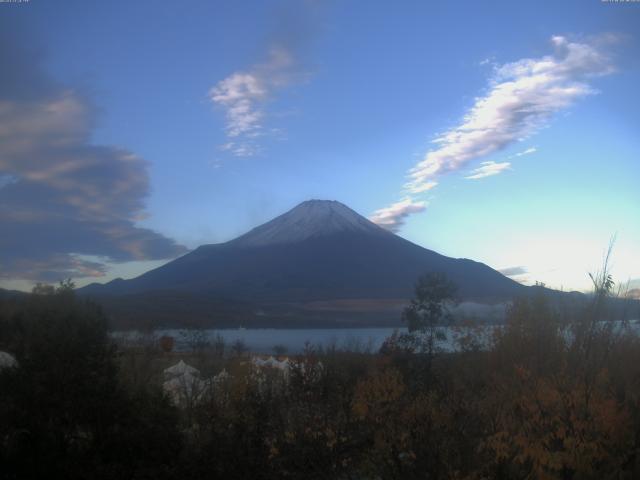 山中湖からの富士山