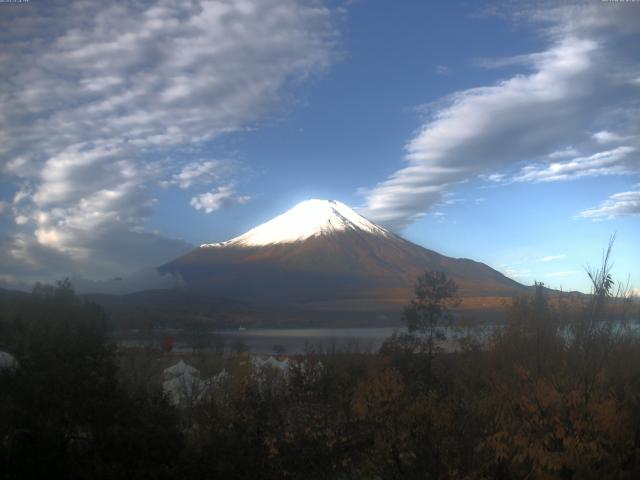 山中湖からの富士山