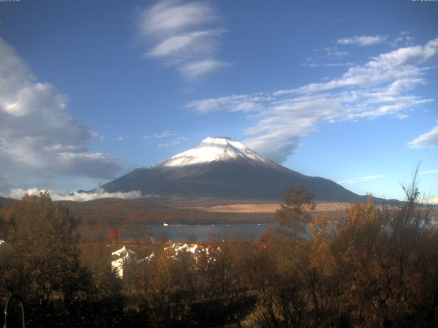 山中湖からの富士山