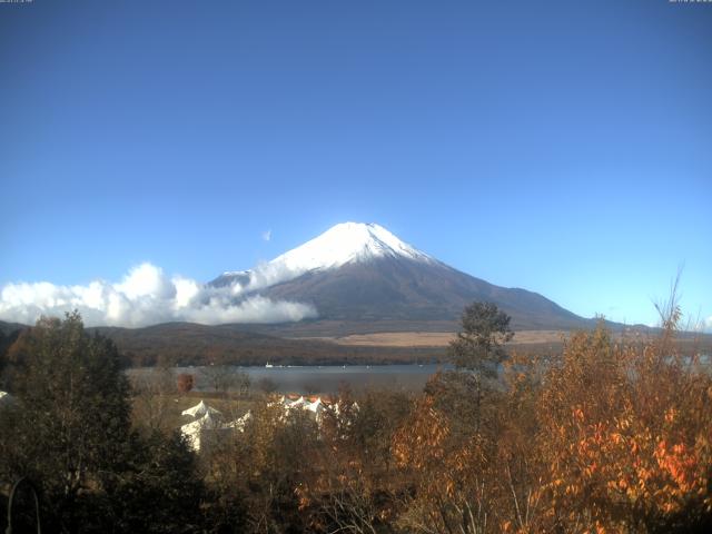 山中湖からの富士山