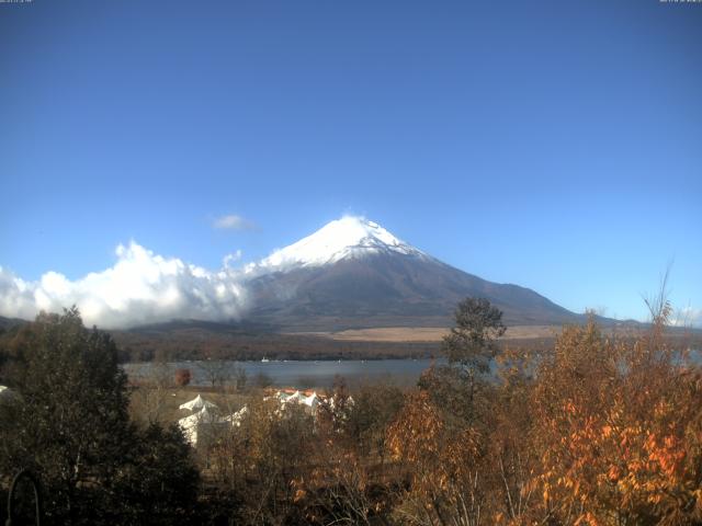 山中湖からの富士山