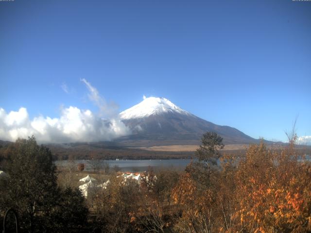 山中湖からの富士山