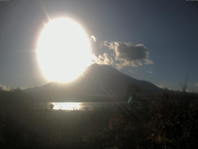 山中湖からの富士山