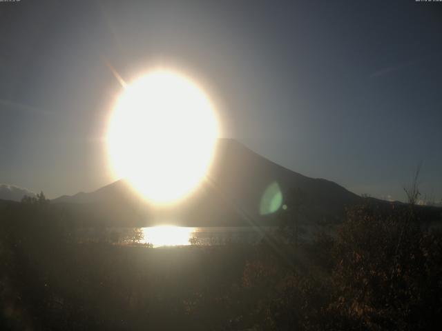 山中湖からの富士山