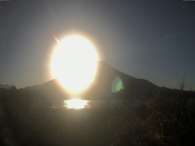 山中湖からの富士山