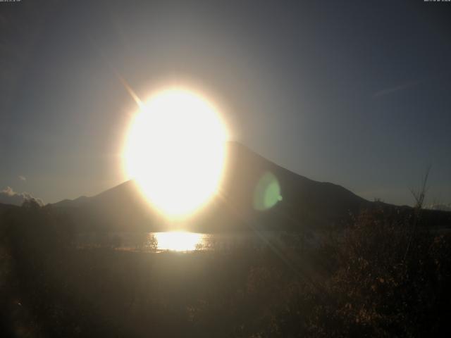 山中湖からの富士山