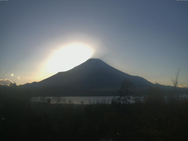 山中湖からの富士山