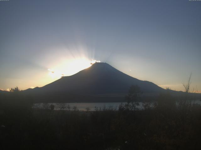 山中湖からの富士山