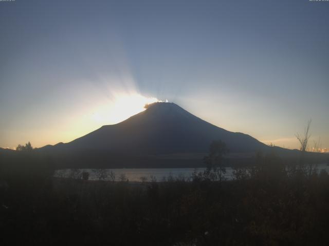 山中湖からの富士山