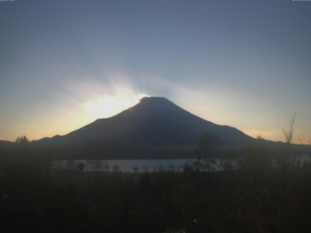 山中湖からの富士山