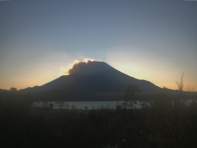 山中湖からの富士山