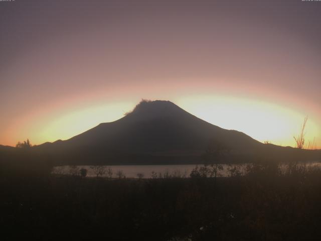 山中湖からの富士山