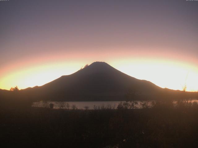 山中湖からの富士山