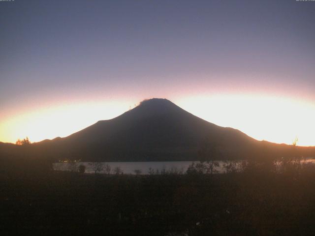 山中湖からの富士山
