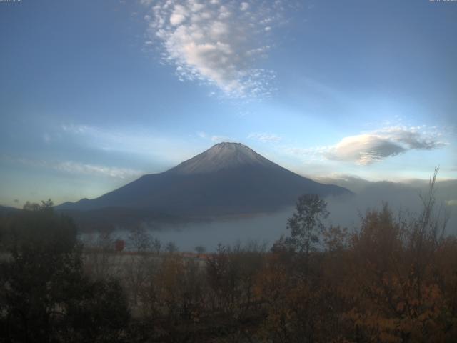 山中湖からの富士山