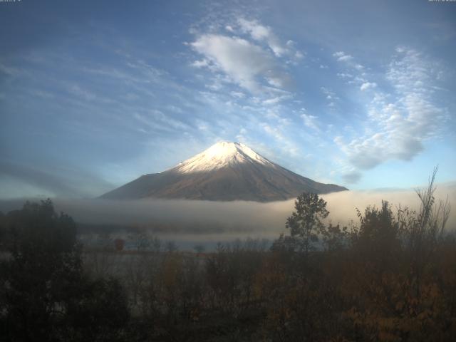 山中湖からの富士山