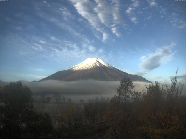 山中湖からの富士山