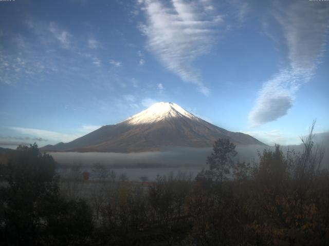 山中湖からの富士山