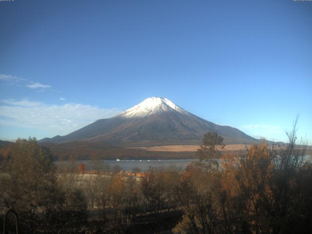 山中湖からの富士山