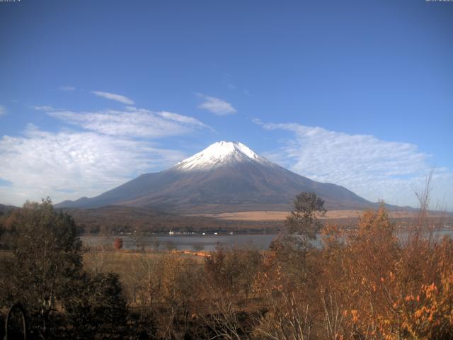 山中湖からの富士山