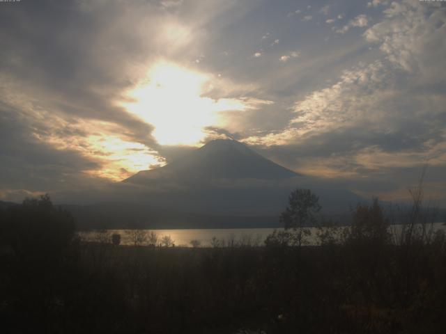 山中湖からの富士山