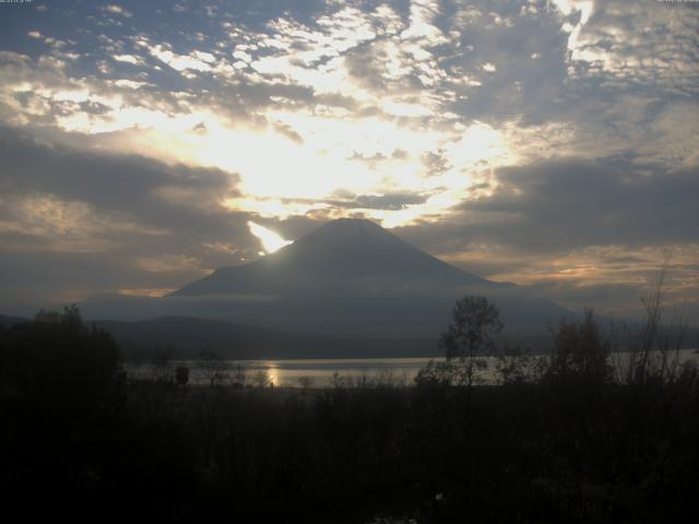 山中湖からの富士山