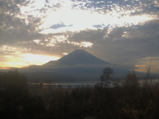 山中湖からの富士山