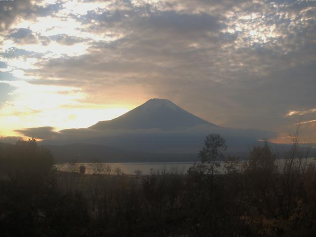 山中湖からの富士山